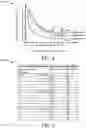 Fig. 05 - System and method for predictive fan speed control and management
