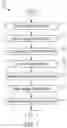 Fig. 07 - MEMORY THERMAL MANAGEMENT DURING INITIALIZATION OF AN INFORMATION HANDLING SYSTEM