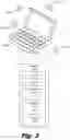 Fig. 04 - Environmental and temperature based computing device fan adjustments