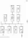 Fig. 02 - Application override of power estimation mechanism