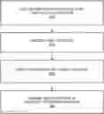 Fig. 01 - Encoders, methods and display apparatuses incorporating gaze-directed compression ratios