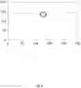 Fig. 03 - EYE-TRACKING ENABLED WEARABLE DEVICES