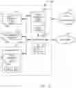 Fig. 14 - Smart display panel apparatus and related methods