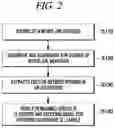 Fig. 03 - Brain-computer interface system and method for recognizing conversation intention of user using the same