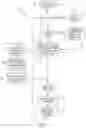 Fig. 11 - Method and system for interacting with medical information