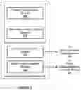 Fig. 04 - Techniques for detecting acknowledgment from a driver of a vehicle