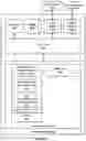 Fig. 06 - Techniques for detecting acknowledgment from a driver of a vehicle
