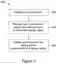 Fig. 04 - System and method for processing commands in a computer-graphics software environment