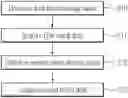 Fig. 01 - Touch apparatus and touch detection method thereof