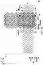 Fig. 21 - Touch apparatus