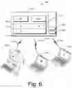 Fig. 07 - Displays controlled based on multiple computing systems being idle or active