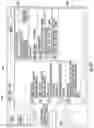 Fig. 35 - Method, apparatus and computer program product for providing a member calendar in a group-based communication system