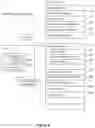 Fig. 03 - Data visualization user interface with seamless online and offline user interaction