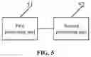 Fig. 06 - METHOD FOR INFORMATION DISPLAY, TERMINAL, AND STORAGE MEDIUM