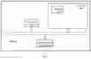 Fig. 05 - Method for switching an online list and a local list in a same window, and computing device