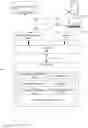 Fig. 01 - Data visualization tool with guided visualization creation and secure publication features, and graphical user interface thereof