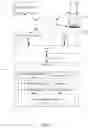 Fig. 02 - Data visualization tool with guided visualization creation and secure publication features, and graphical user interface thereof