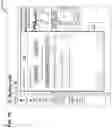 Fig. 16 - Data visualization tool with guided visualization creation and secure publication features, and graphical user interface thereof