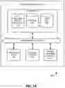 Fig. 25 - Data visualization tool with guided visualization creation and secure publication features, and graphical user interface thereof