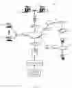 Fig. 04 - USER INTERFACE DEVICE FOR INDUSTRIAL VEHICLE