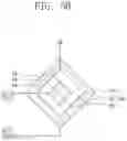 Fig. 08 - Electronic device having input sensor