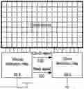 Fig. 01 - Touch screen detection chip combination and terminal device