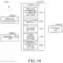 Fig. 10 - Information processing system and method for avoiding execution of unintentional drawing operations