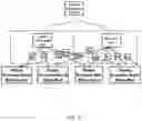 Fig. 12 - METHOD OF DIVINATION READING IN AUGMENTED REALITY OR VIRTUAL REALITY AND THE SYSTEM THEREOF