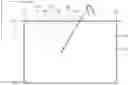 Fig. 01 - Integrated circuit, sensor and electronic device for controlling display screen