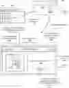 Fig. 01 - Interacting with nonconforming applications in a windowing environment