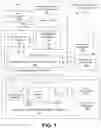 Fig. 02 - Interacting with nonconforming applications in a windowing environment