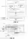 Fig. 05 - Interacting with nonconforming applications in a windowing environment