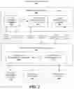 Fig. 07 - Interacting with nonconforming applications in a windowing environment