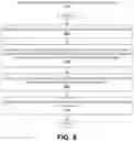 Fig. 08 - Interacting with nonconforming applications in a windowing environment