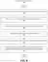 Fig. 09 - Interacting with nonconforming applications in a windowing environment