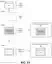 Fig. 10 - Interacting with nonconforming applications in a windowing environment