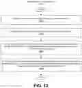 Fig. 12 - Interacting with nonconforming applications in a windowing environment