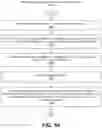 Fig. 16 - Interacting with nonconforming applications in a windowing environment