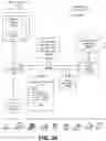 Fig. 20 - Interacting with nonconforming applications in a windowing environment