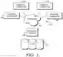 Fig. 02 - Graphical representations of time-ordered data