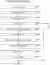 Fig. 01 - Searching for write information corresponding to a feature of an image