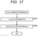 Fig. 18 - Searching for write information corresponding to a feature of an image