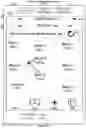 Fig. 13 - List scrolling and document translation, scaling, and rotation on a touch-screen display