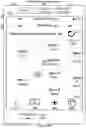 Fig. 17 - List scrolling and document translation, scaling, and rotation on a touch-screen display