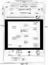 Fig. 18 - List scrolling and document translation, scaling, and rotation on a touch-screen display