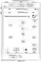 Fig. 19 - List scrolling and document translation, scaling, and rotation on a touch-screen display