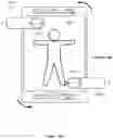 Fig. 36 - List scrolling and document translation, scaling, and rotation on a touch-screen display