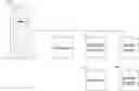 Fig. 01 - Binding application to namespace (NS) to set to submission queue (SQ) and assigning performance service level agreement (SLA) and passing it to a storage device