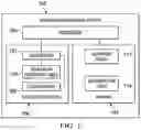 Fig. 02 - Systems and methods for asynchronous input/output scanning and aggregation for solid state drive