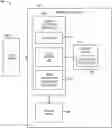 Fig. 01 - Media management on power-up